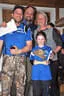 8. Turnier BSC Oberkrammern 2018 Bild 140
