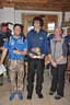 8. Turnier BSC Oberkrammern 2018 Bild 149