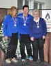 TLM/TM WA Indoor 2018 Bild 98